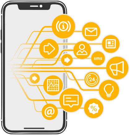 Сервис нотификации